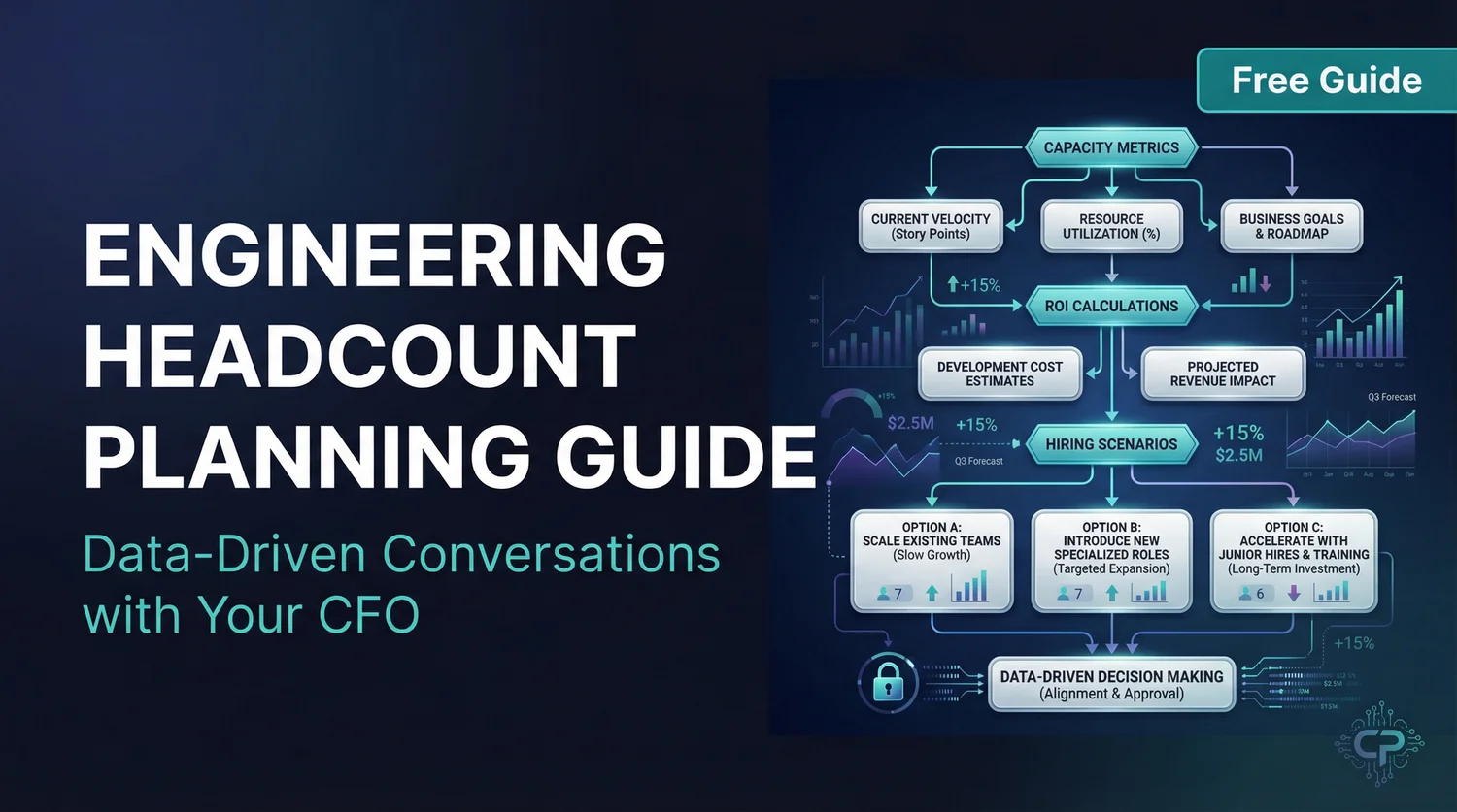 Engineering Headcount Planning: The CFO Conversation - visual overview