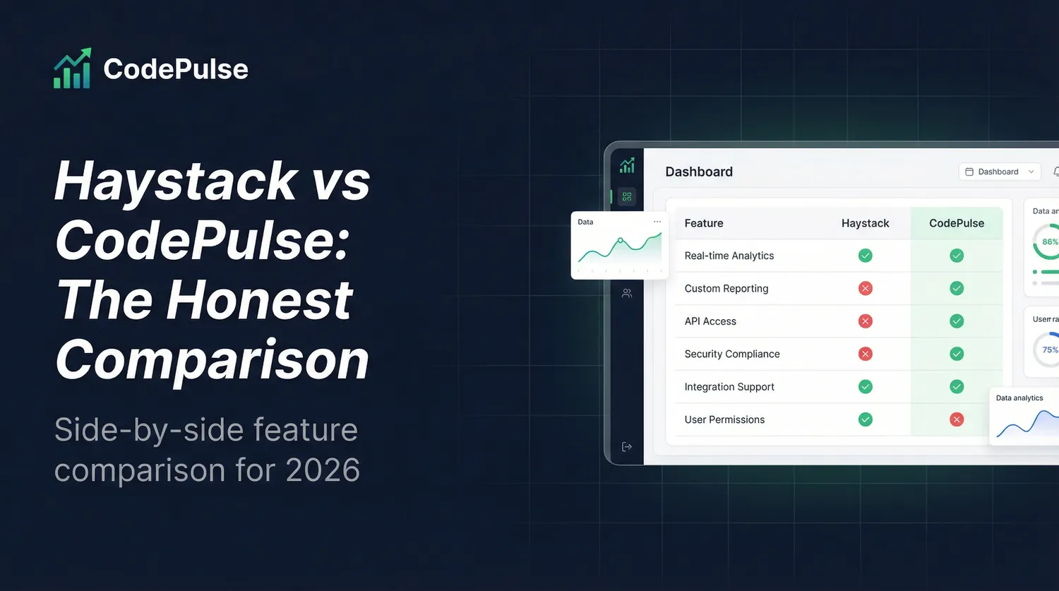 Haystack vs CodePulse: An Actually Fair Comparison (2026) - visual overview