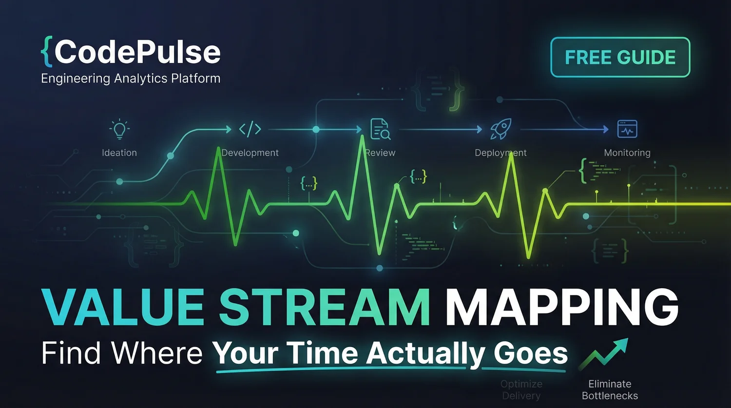 Value Stream Mapping for Software Teams | Guide - visual overview