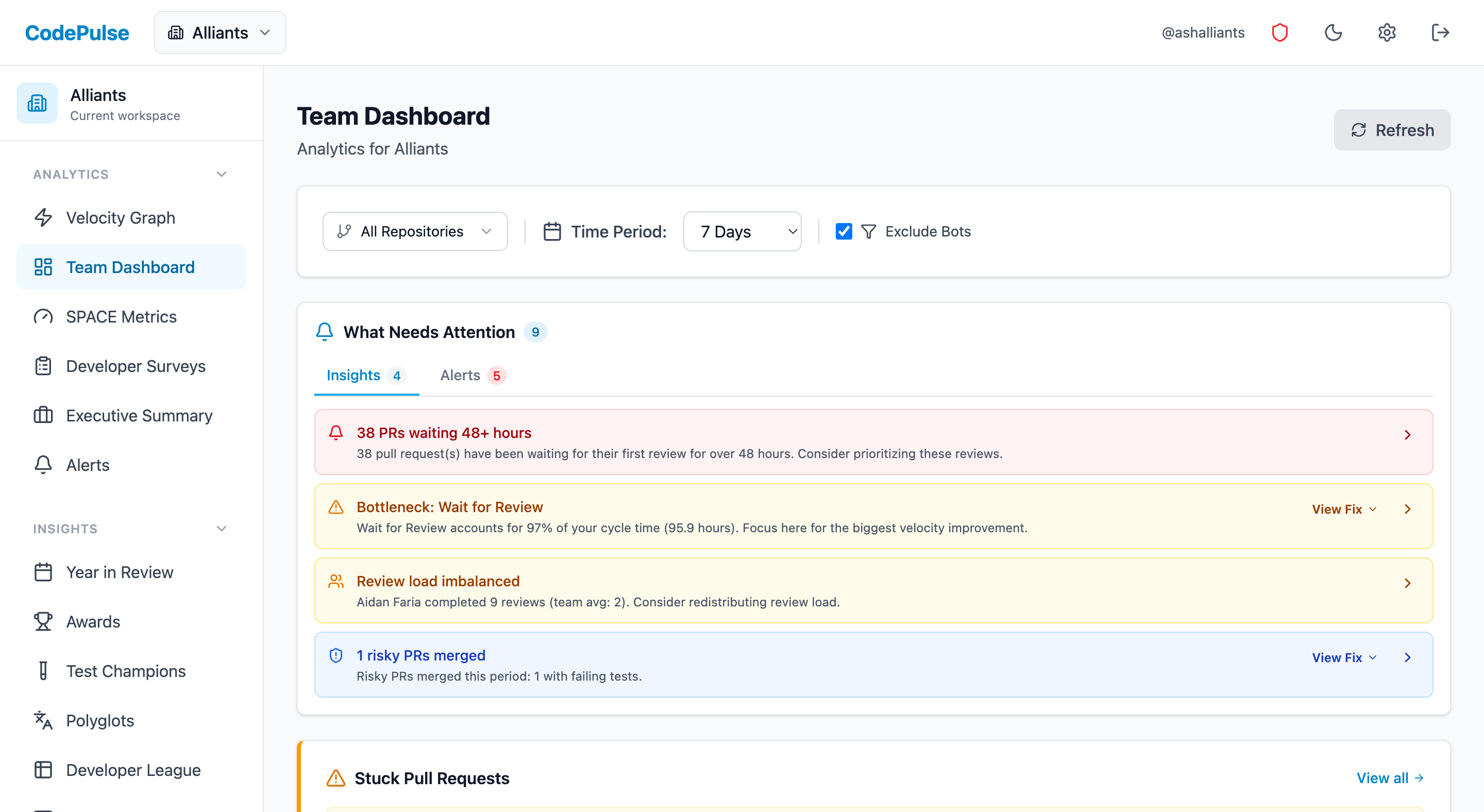 CodePulse dashboard highlighting the team's biggest delivery bottleneck