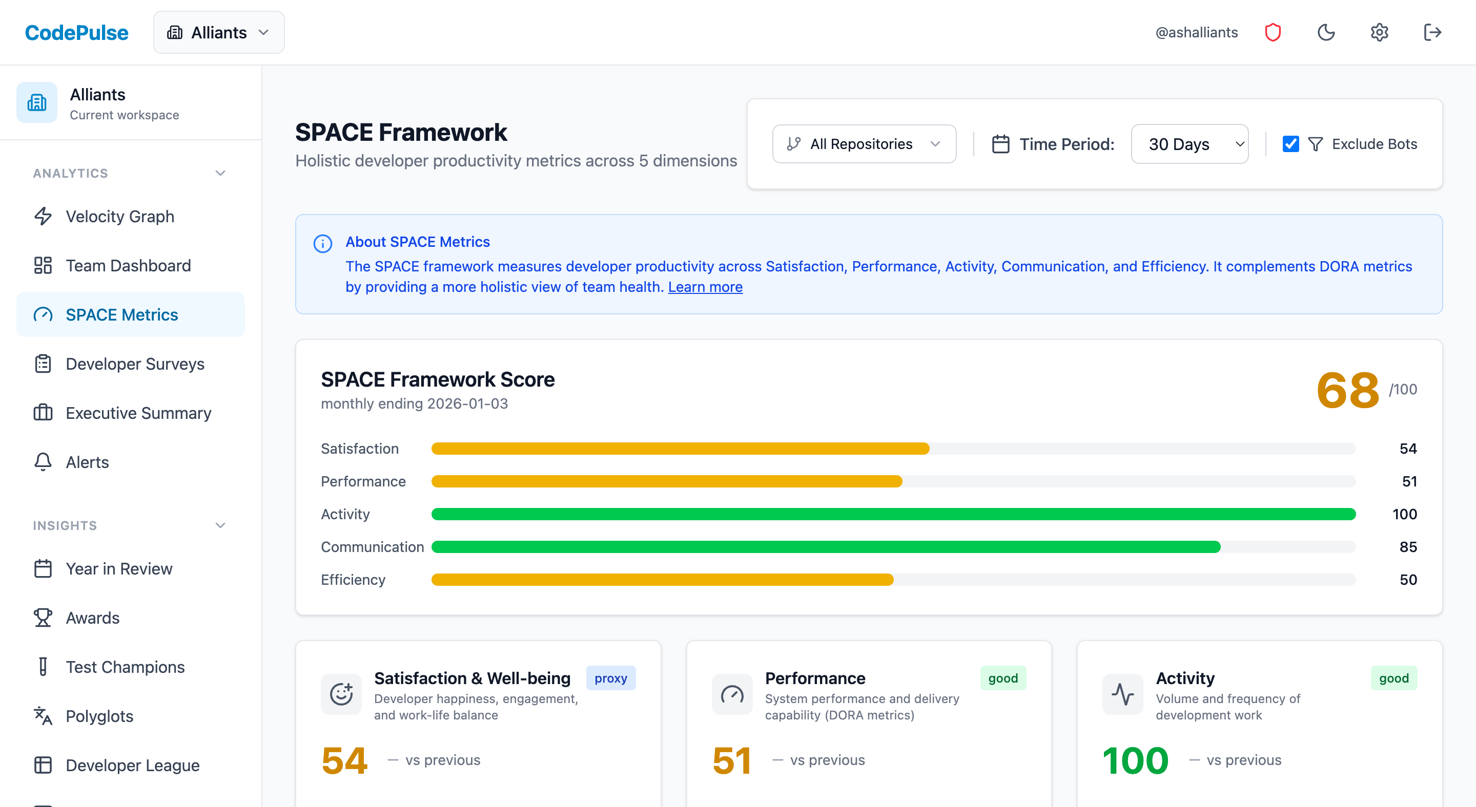 CodePulse developer experience surveys feeding the SPACE satisfaction dimension